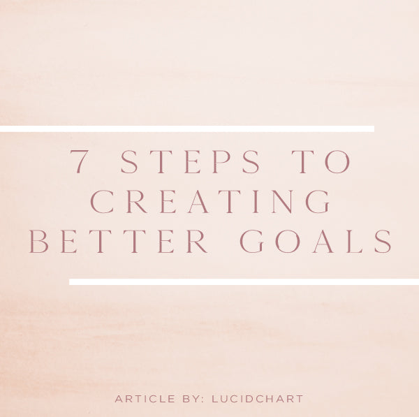 @7 Steps to Creating Better Goals